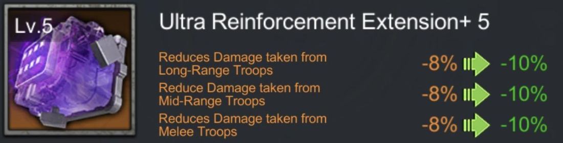Ultra Reinforcement Extension+ 5, a purple attachment reducing damage taken from long-range, mid-range and melee troops